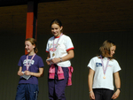P� pallen: Rebecca Rognsv�g (1), Heidi R�kenes (2), Marit Bjerkreim (3)